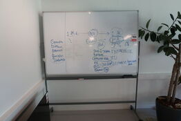 Magnettavle på hjul 