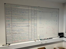 2 Stk. Whiteboard