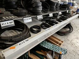 Div. Kileremme/tandremme