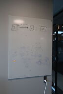 Glastavle, CHATBOARD