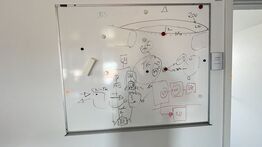 Whiteboard   