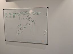 Whiteboard