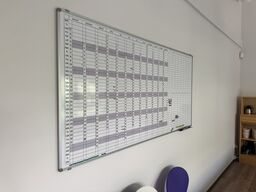 Stort whriteboard