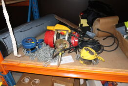 Kædetalje, el-kædetalje HXS-100F