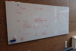 Whiteboard 250x118 cm inkl. 3-trins stige