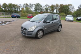 Suzuki Splash