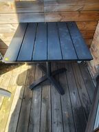 Fem sorte caféborde