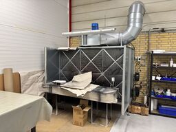 Ventilationssystem 