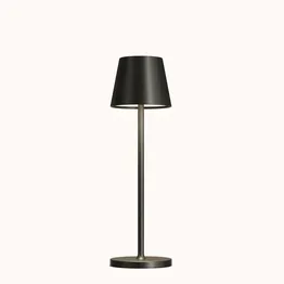 LightsCopenhagen *Del 8* - Designlamper
