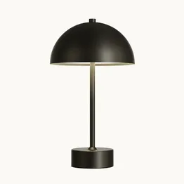 LightsCopenhagen *Del 8* - Designlamper