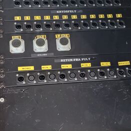 Overskud fra Stagehands