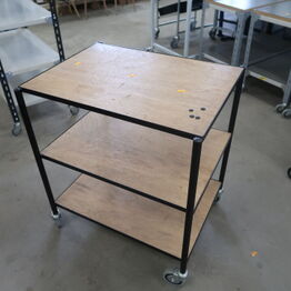 Overskud fra TC Electronics (MusicTribe)