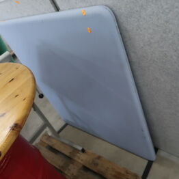 Overskud fra TC Electronics (MusicTribe)