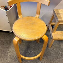 Overskud fra daginstitution - Børnehuset Møgelkær