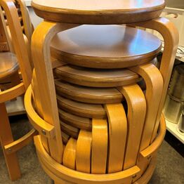 Overskud fra daginstitution - Børnehuset Møgelkær