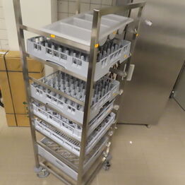 Overskud Region Midtjylland. Storkøkken og MONTANA