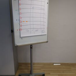 LYNAUKTION - Life Academy ApS *Opsamling*