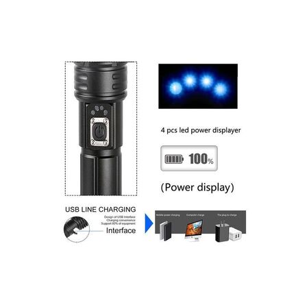 LED lommelygte 3000 lumen 30W USB-C