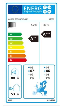 luft/vand varmepumpe 8.4 kW inkl. Hydrobox & varmvandsbeholder
