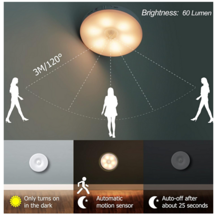6 stk. SensorLux Garderobelampe - Bevægelsessensor