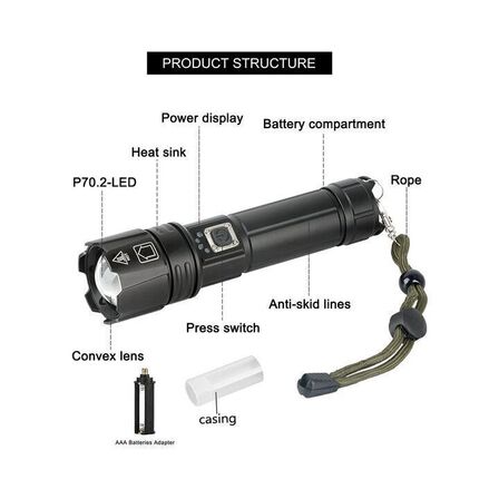 LED-lommelygte 3000 lumen 30W USB-C