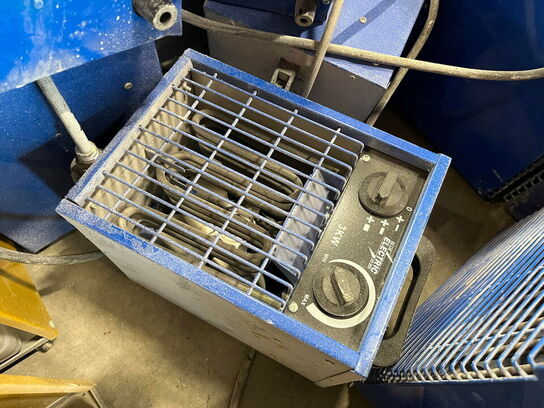 Flere Mindre Varme Kanoner