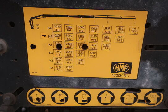 Lastbil DAF CF-serien far