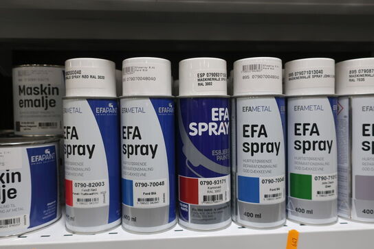 Maskinemalje samt spraymaling EFAPAINT
