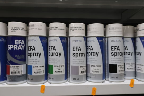 Maskinemalje samt spraymaling EFAPAINT