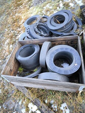 Div. Karme samt brønde