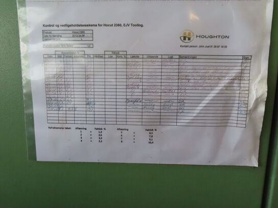 Drejebænk MAHO graziano GR200C cnc432t