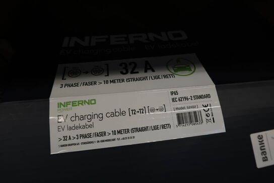 Div. Varelager/Reservedele