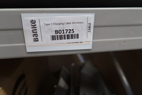 Div. Varelager/Reservedele