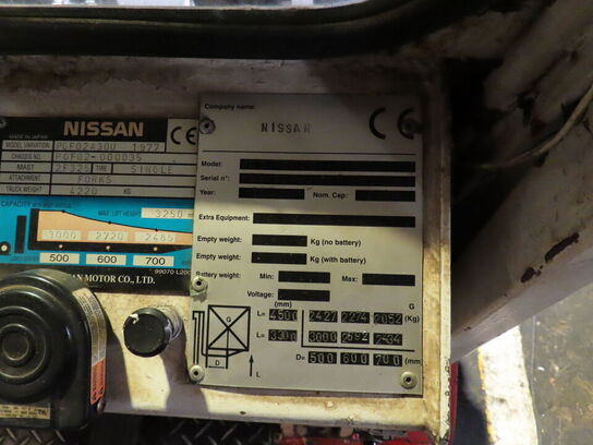 Gastruck, NISSAN PGF02A30U