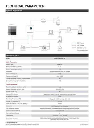 5 kwh Batterier til hjemmet eller virksomheden