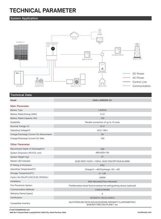 5 kwh Batterier til hjemmet eller virksomheden