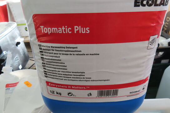 Diverse rengøringsmateriale