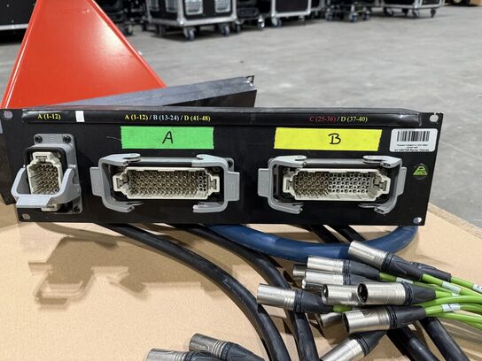 Palle med patchpaneler