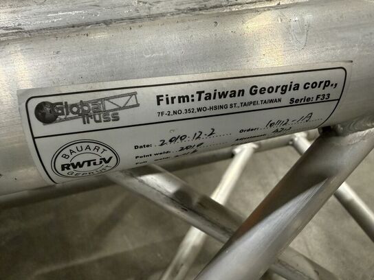 Trekant Global Truss