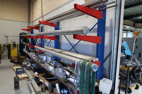 Div. Aluminium