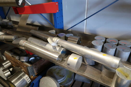 Div. Aluminium