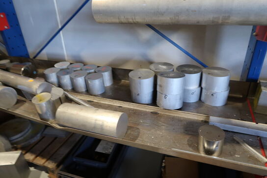 Div. Aluminium