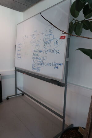 Magnettavle på hjul 