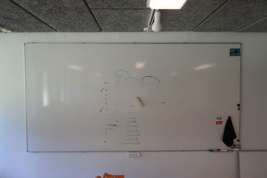 Magnettavle - 300x150 cm 