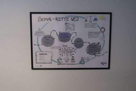 Magnettavle - 180x120 cm 