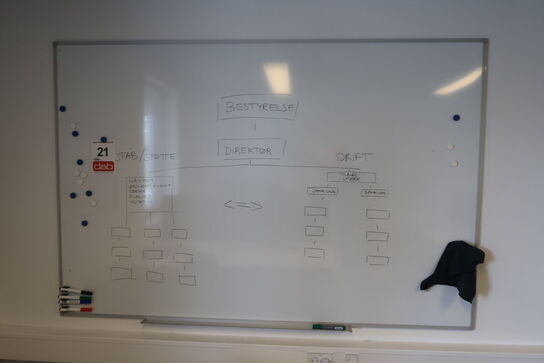 Magnettavle - 180x120 cm 