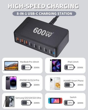 Ladestation GaN 600W – 8 porte (USB-C & USB-A) – Hurtig opladning til mobil og bærbar computer