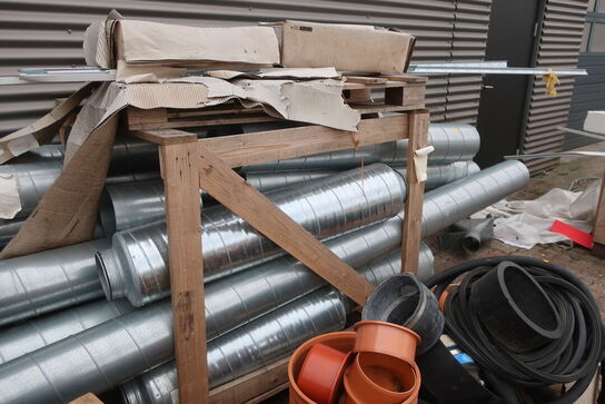 Ventilationsmateriel