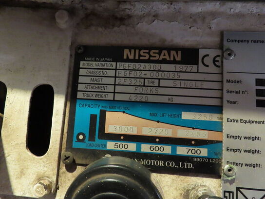 Gastruck, NISSAN PGF02A30U
