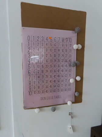 Bord, stole, whiteboard, m.v.